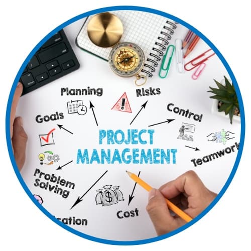 Project Management Project Management